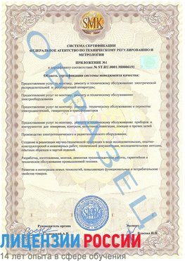 Образец сертификата соответствия (приложение) Всеволожск Сертификат ISO 50001